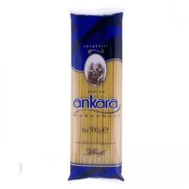 AnkaraSpaghetti